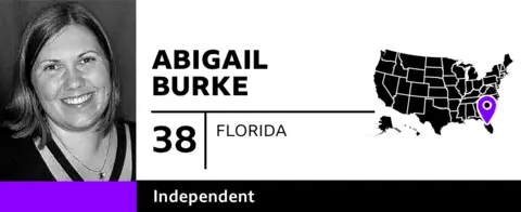 Graphic with photo of Abigail Burke, 38, of Florida