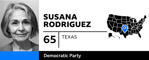 Graphic with photo of Susana Rodriguez, 65, of Texas