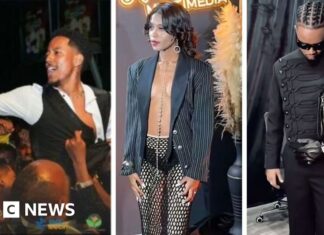 Ethiopia arrests 'indecently' dressed TikTok stars after awards ceremony